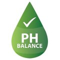PH Balance